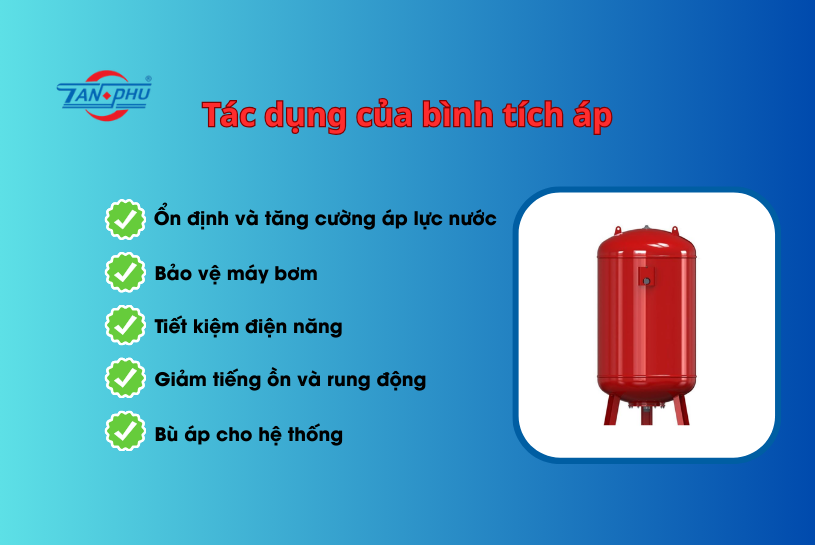 bình tích áp