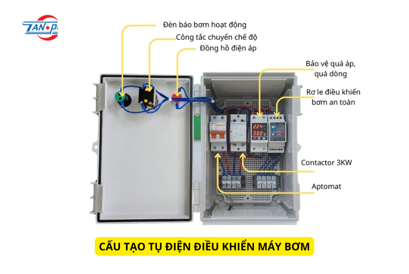 tụ điện điều khiển máy bơm